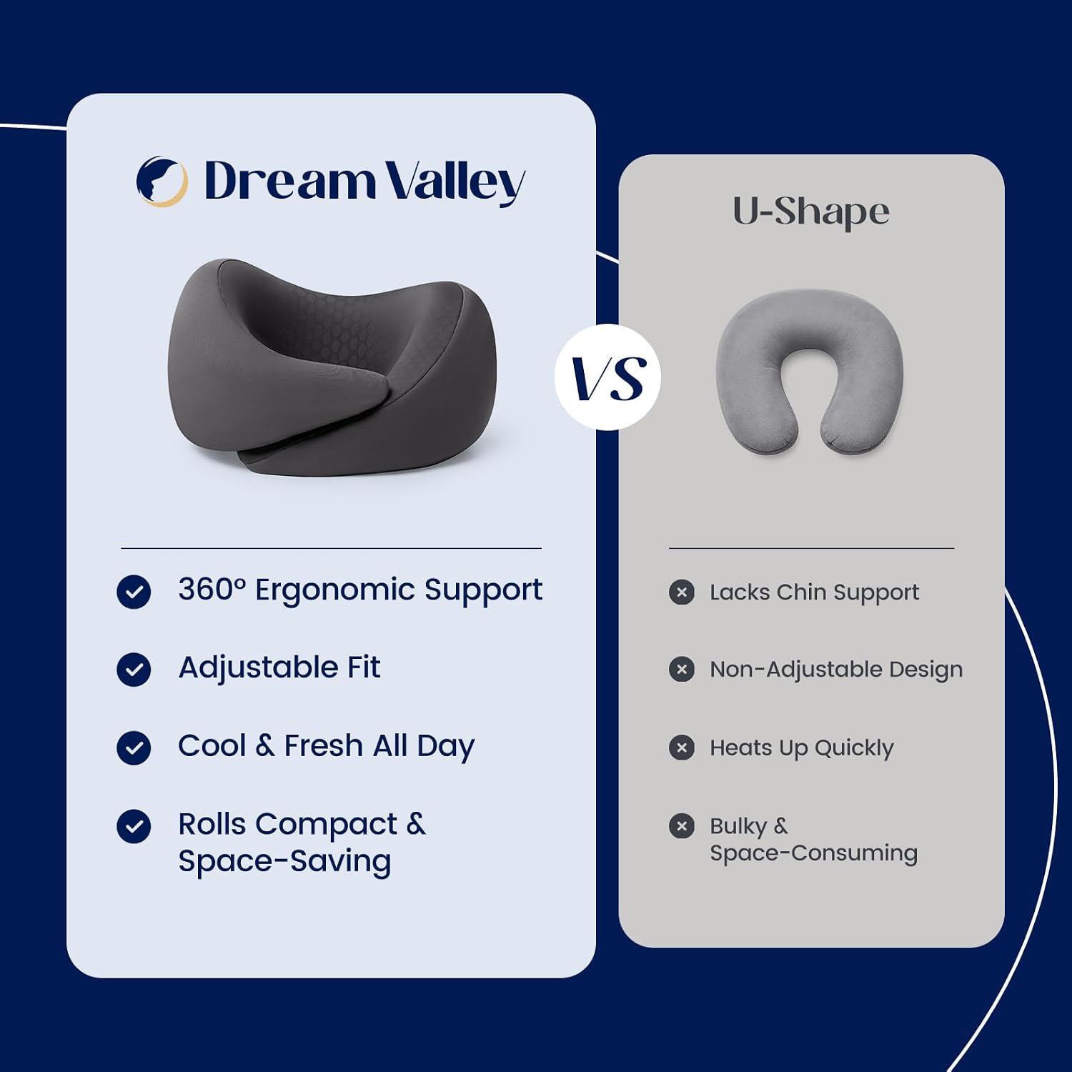 DreamValley Dream Valley® Neck Travel Pillow, Memory Foam Travel Pillow for Airplane, Portable Roll-Up Neck Pillow with Cooling Inner Fabri…