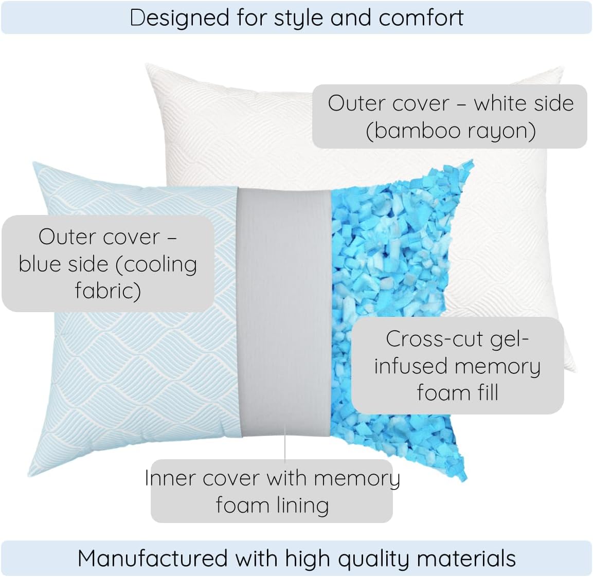 pillosophythetheoryofsleep pillosophy Original Adjustable Loft Pillow • Gel-Infused Shredded Memory Foam Fill • Dual-Sided Washable Cooling…
