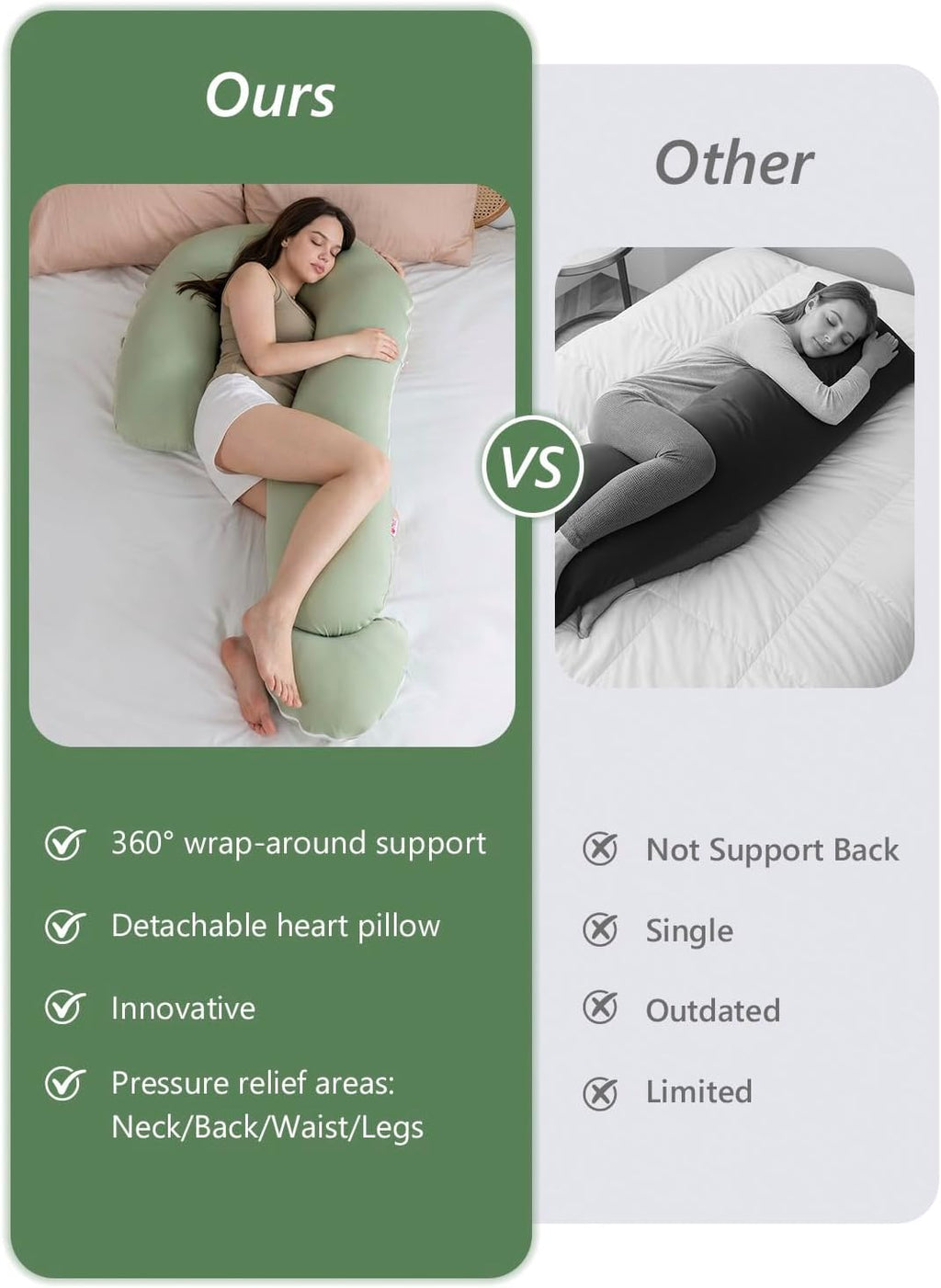 Meiz Question Mark Body Pillow for Adults & Couples - Rayon Cover Derived from Bamboo, Full Body Support for Side Sleepers, Back & Pregnanc…