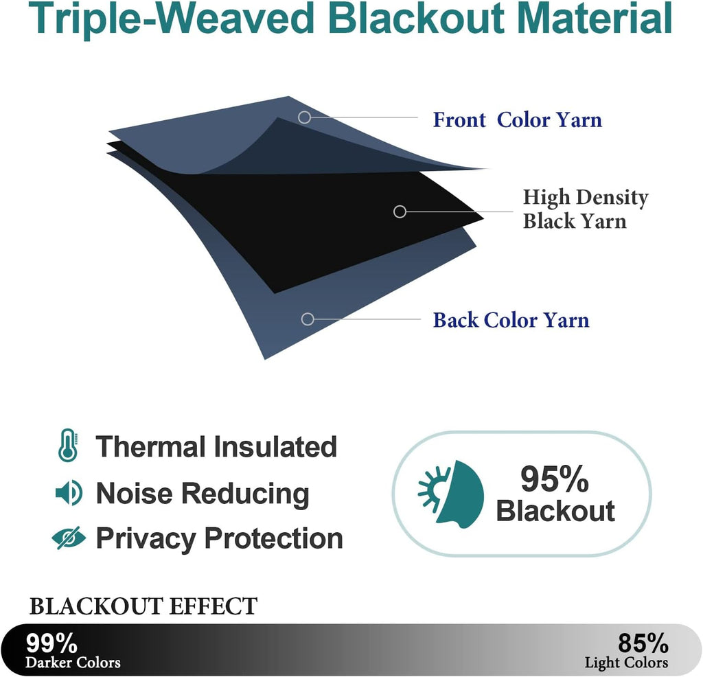 ChrisDowa Blackout Door Curtains for Doorway Privacy, Grommet Closet Curtains for bedroom closet door, Thermal Insulated Temporary Doorway…