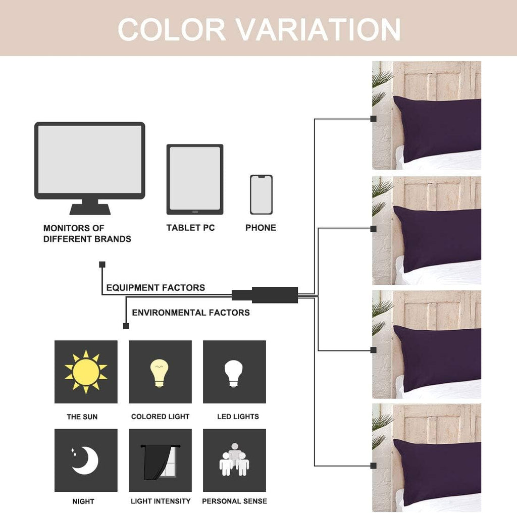PiccoCasa Body Pillow Cover with Zipper Closure, 110 GSM Brushed Microfiber, Soft Long Cases for Body Pillows (20"x54") Plum cotton