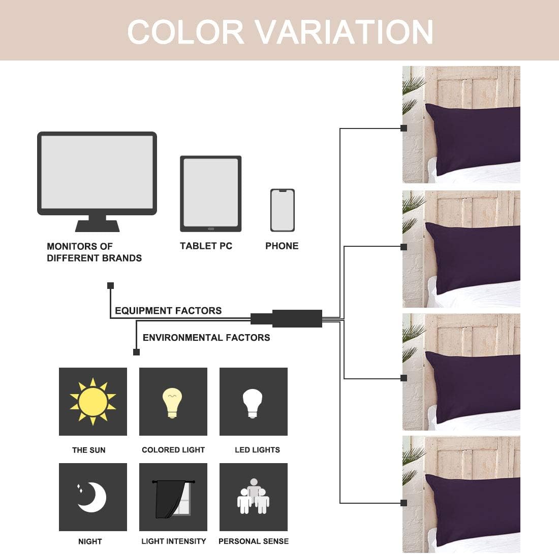 PiccoCasa Body Pillow Cover with Zipper Closure, 110 GSM Brushed Microfiber, Soft Long Cases for Body Pillows (20"x54") Plum cotton