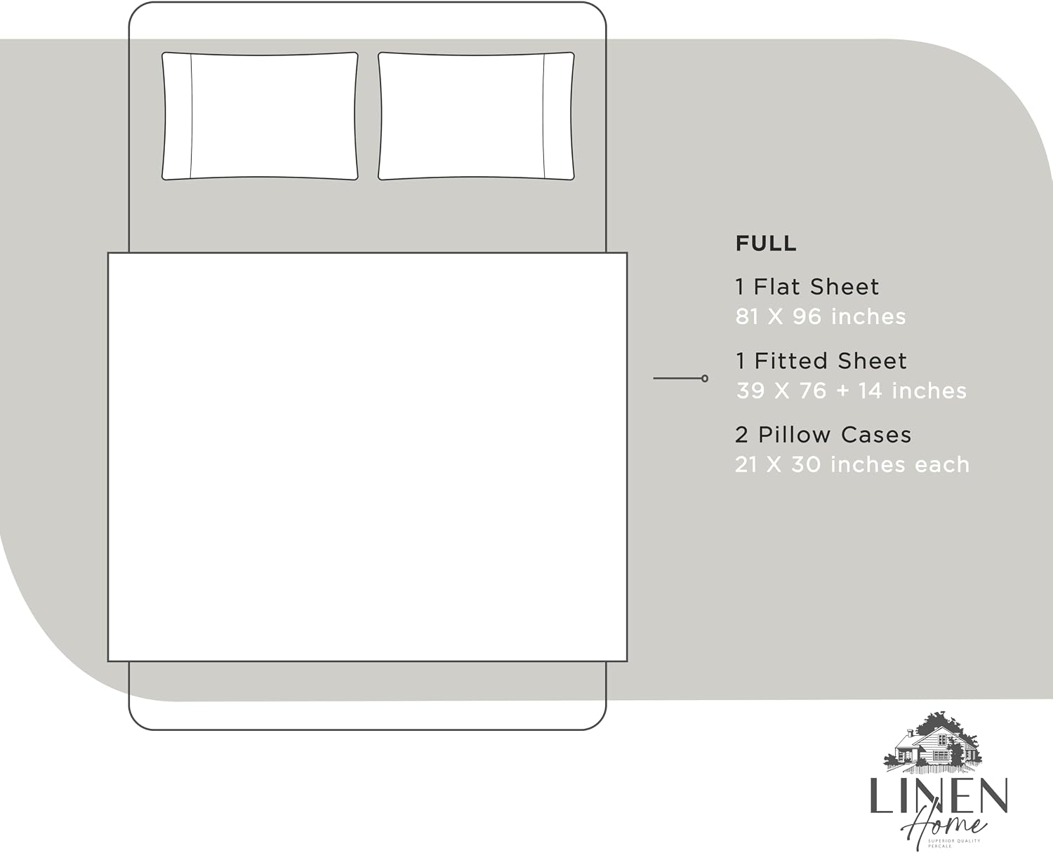 Linen Home 100% Cotton Percale Sheets Full Size, White, Deep Pocket, 4 Pieces Set - 1 Flat, 1 Deep Pocket Fitted Sheet and 2 Pillowcases…