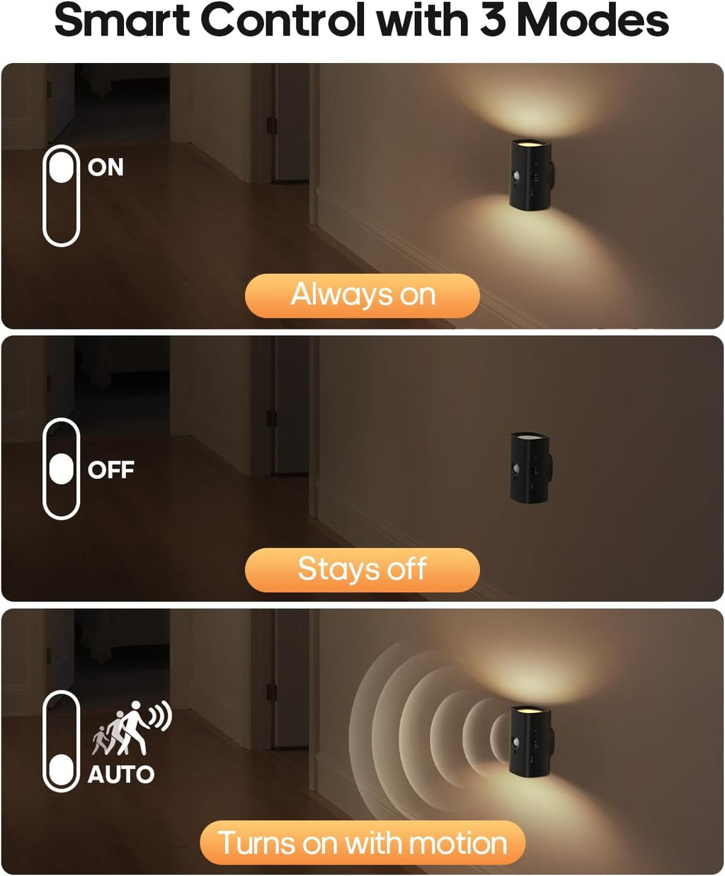 GOODEA Rechargeable Night Light with Motion Sensor, 2200mah Battery Operated Warm White Motion Sensor Light Indoor, Magnetic Stick-on…