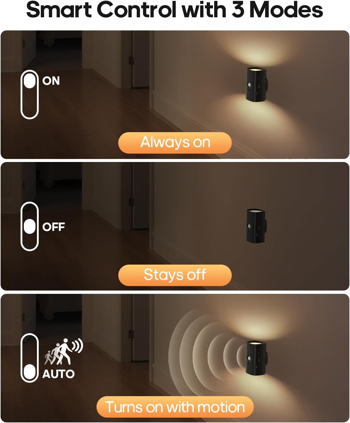 GOODEA Rechargeable Night Light with Motion Sensor, 2200mah Battery Operated Warm White Motion Sensor Light Indoor, Magnetic Stick-on…