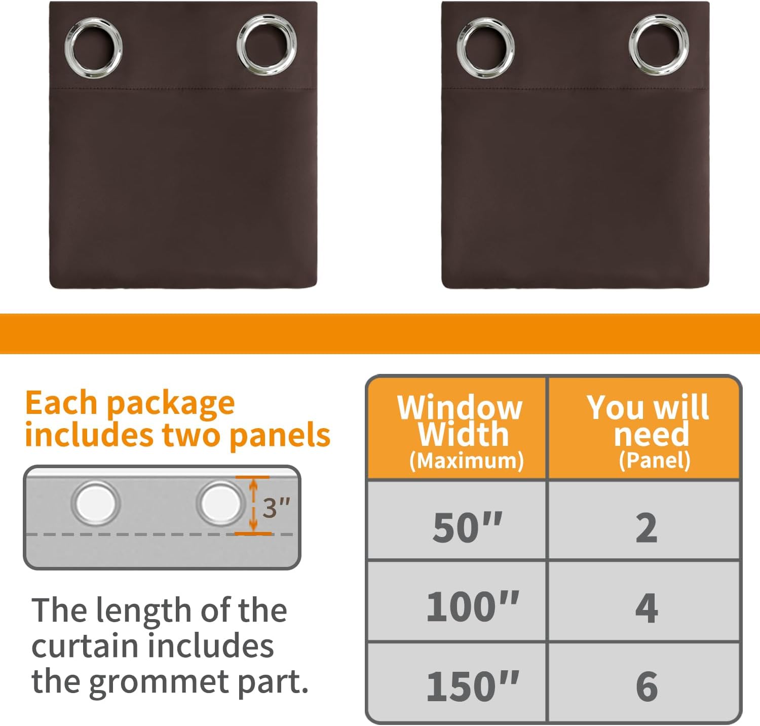 YoungsTex Short Blackout Kitchen Curtains 40 Inch Length - Small Thermal Insulated with Grommet Room Darkening Drapes Privacy for Bathroom…
