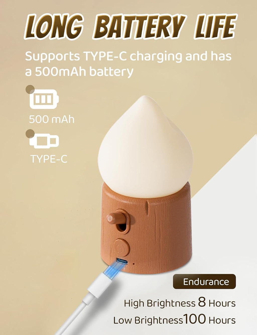 WANIDEA Flameless Candles Lamp, Cute Night Light, Torch Stump Light, LED Tea Lights Candles Rechargeable Night Light, Suitable for Kids…