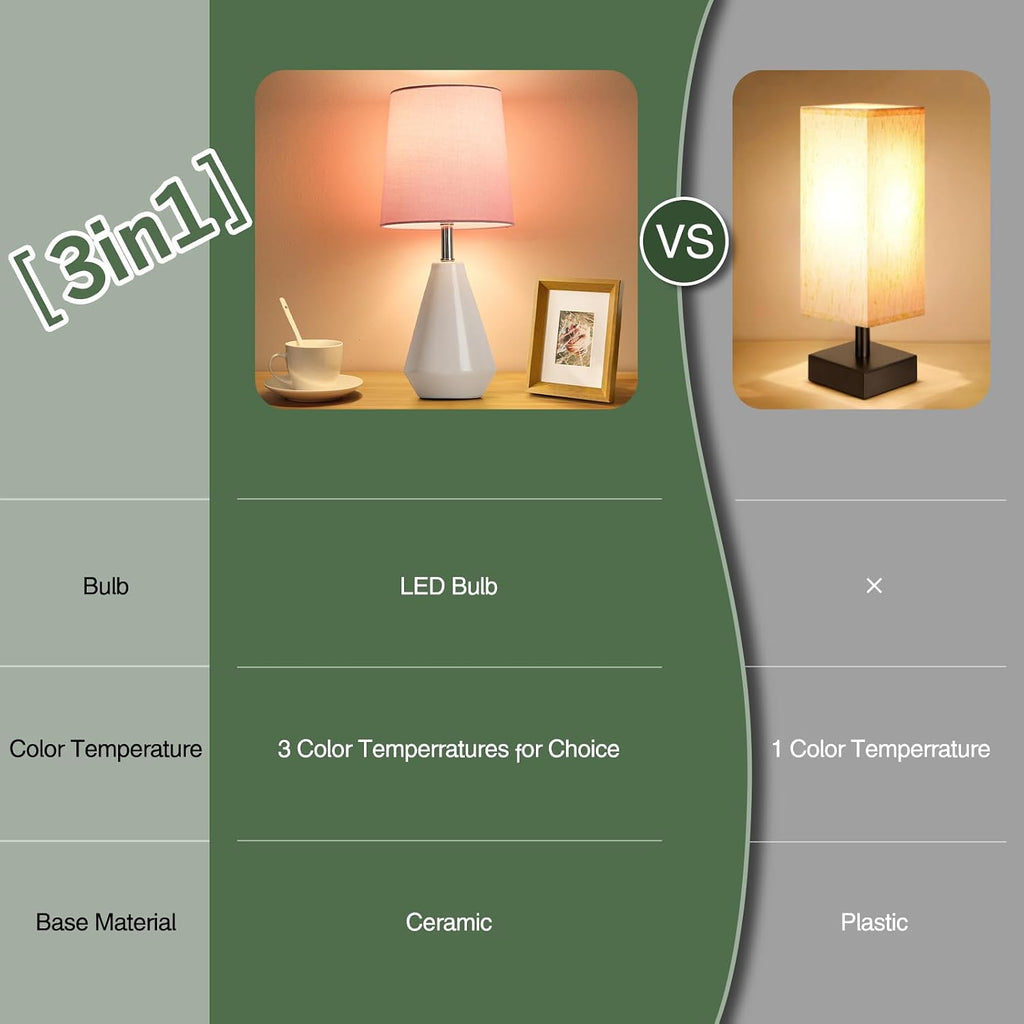 Small Bedside Table Lamp for Bedroom-Reading Desk Lamp Set of 2, with 3 Color Temperatures,15.5" Nightstand Ceramic Lamp with Fabric Shade…