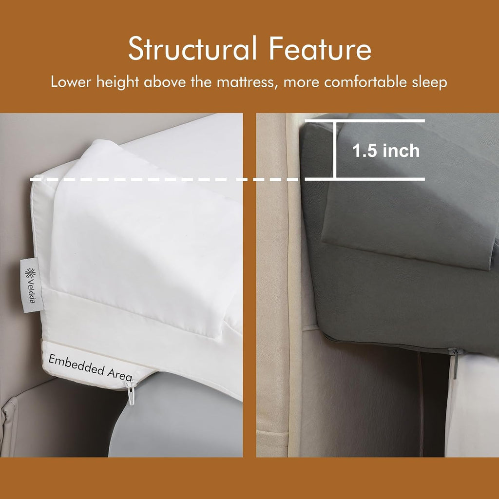 Vekkia Queen Bed Wedge Pillow for Headboard Gap Filler(0-5"), High-Density Foam, Prevent Pillow & Item from Falling, Ergonomic Design, Large…