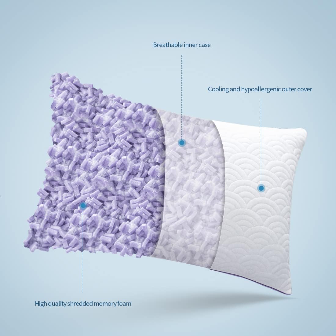 Molclcuy Memory Foam Pillows Standard Size Set of 2 Adjustable Cool Pillow for Side Back Stomach Sleepers Luxury with Washable Cover White