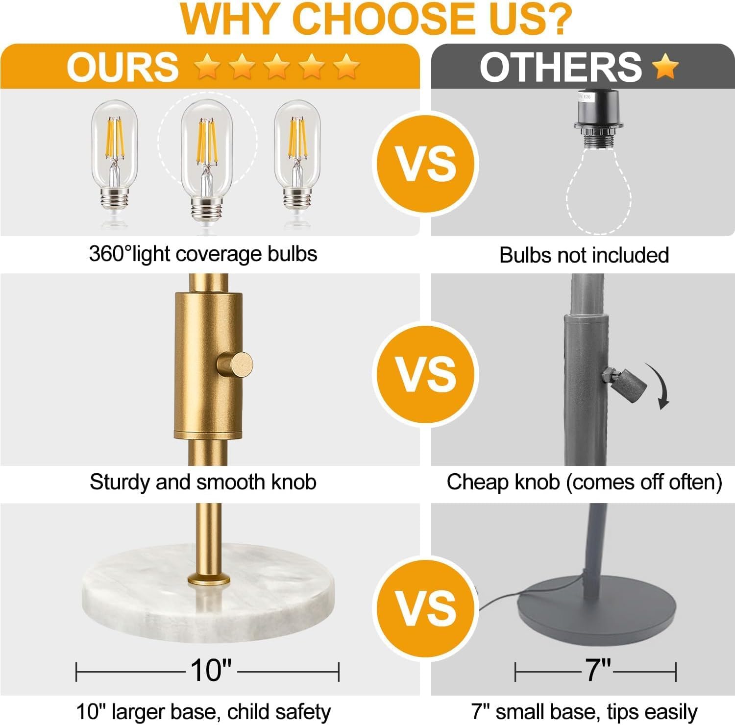 Torondo Dimmable Floor Lamps for Living Room, Industrial Standing Lamp with Marble Base, Gold Tree Tall Pole Light with 3 Elegant…