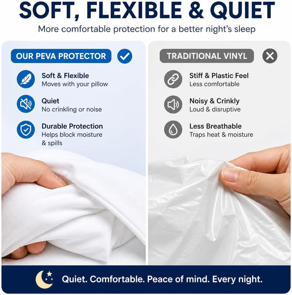 4 Pack Waterproof Pillow Protectors PEVA Zippered Standard Queen 20x30 Covers Dependable Industries