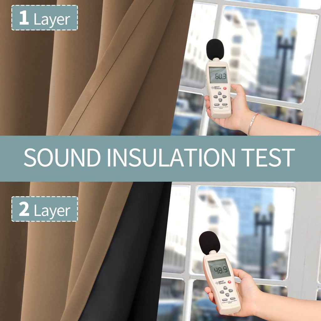 BGment 100% Blackout Curtains for Bedroom Window 84 Inch Length 2 Panels Set, Thermal Insulated Full Light Blocking Grommet Drapes for Livi…