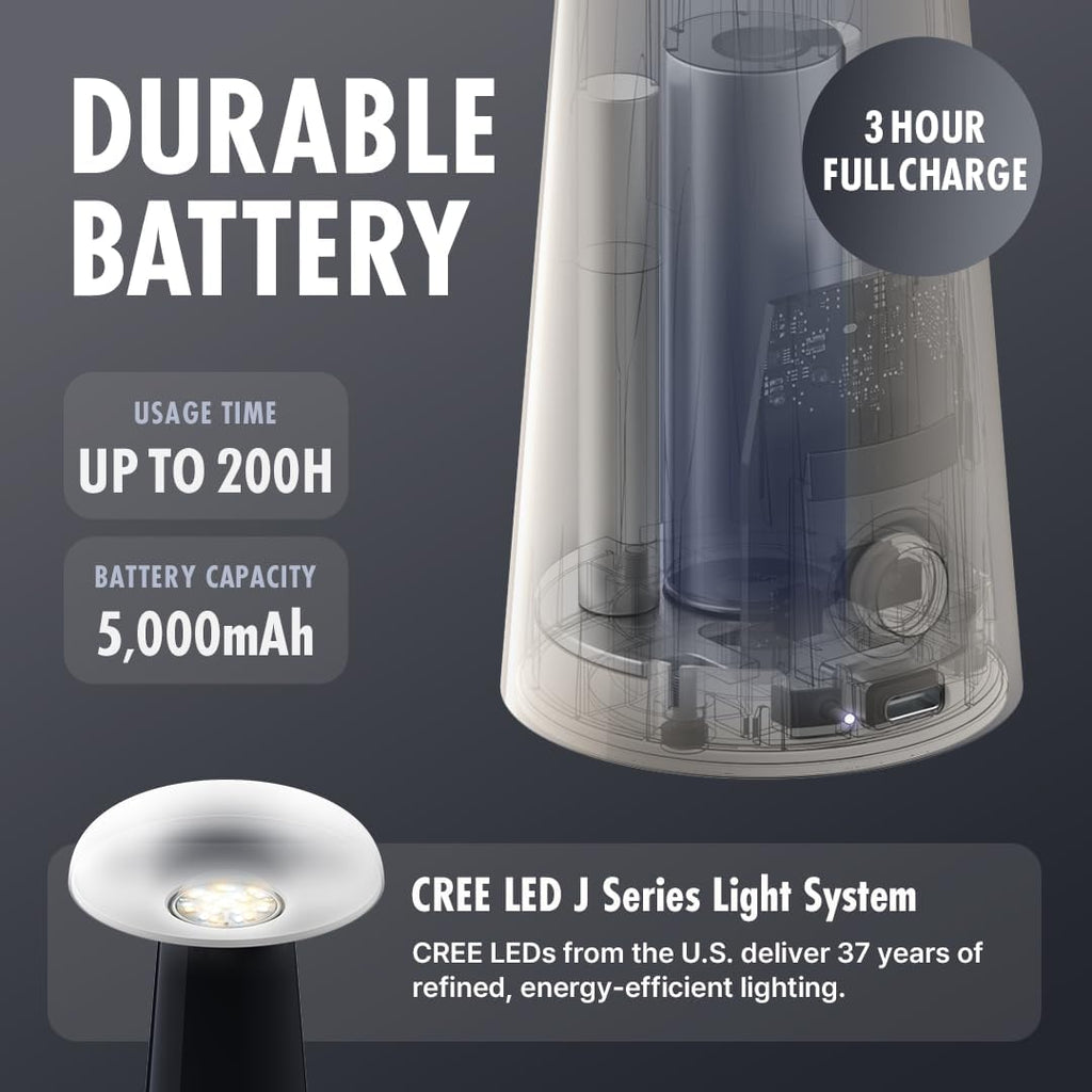 LUMENA Space M1 Portable Table Lamp | Rechargeable LED Bedside Lamp with Detachable Shade, 3 Brightness Levels, 3 Light Modes, 5000mAh…