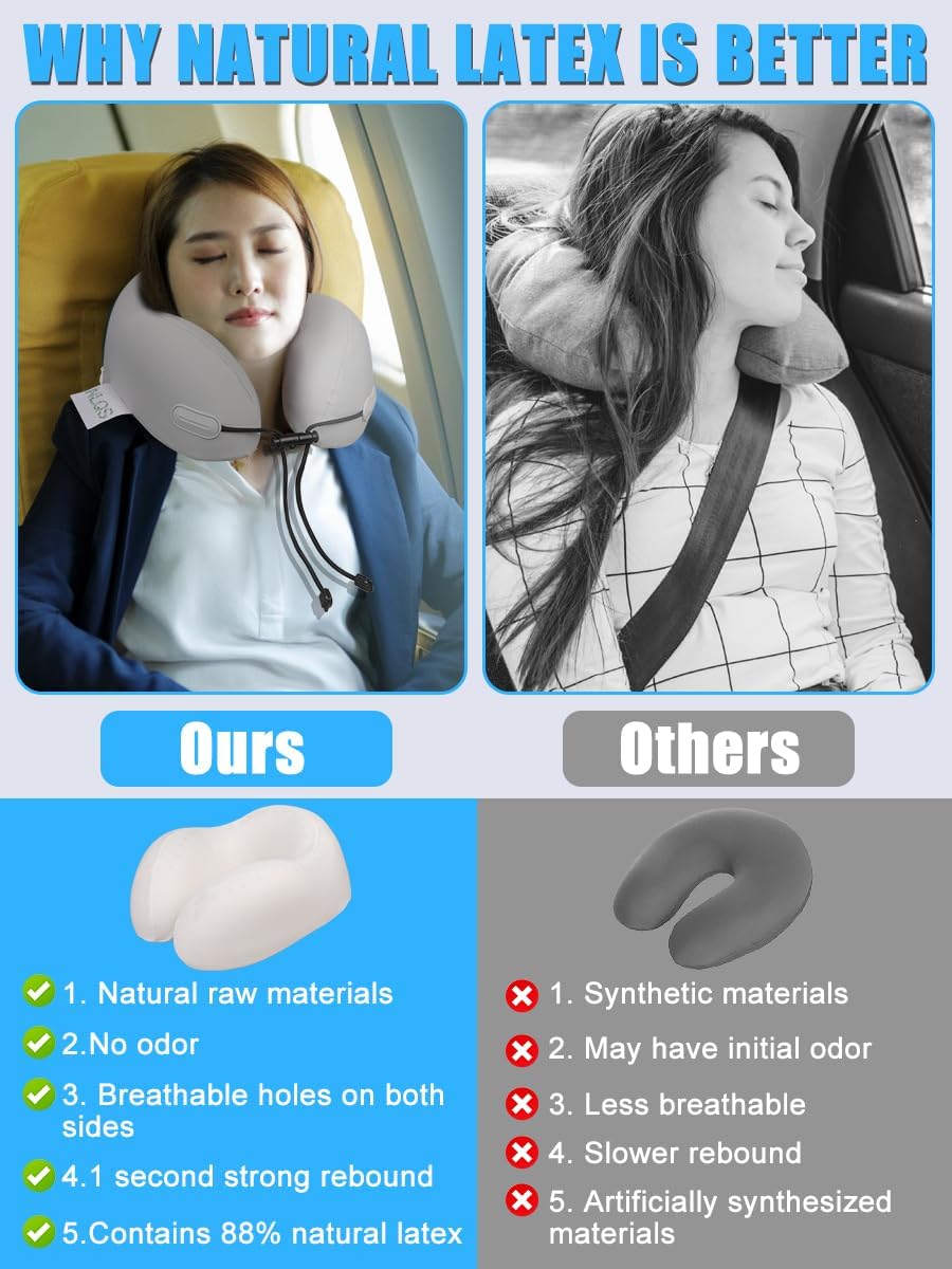 Nlqs Travel Neck Pillow for Airplanes, Natural Latex Neck Pillow, Comfortable Body Positioner, Supports Head and Neck, Travel Essentials fo…