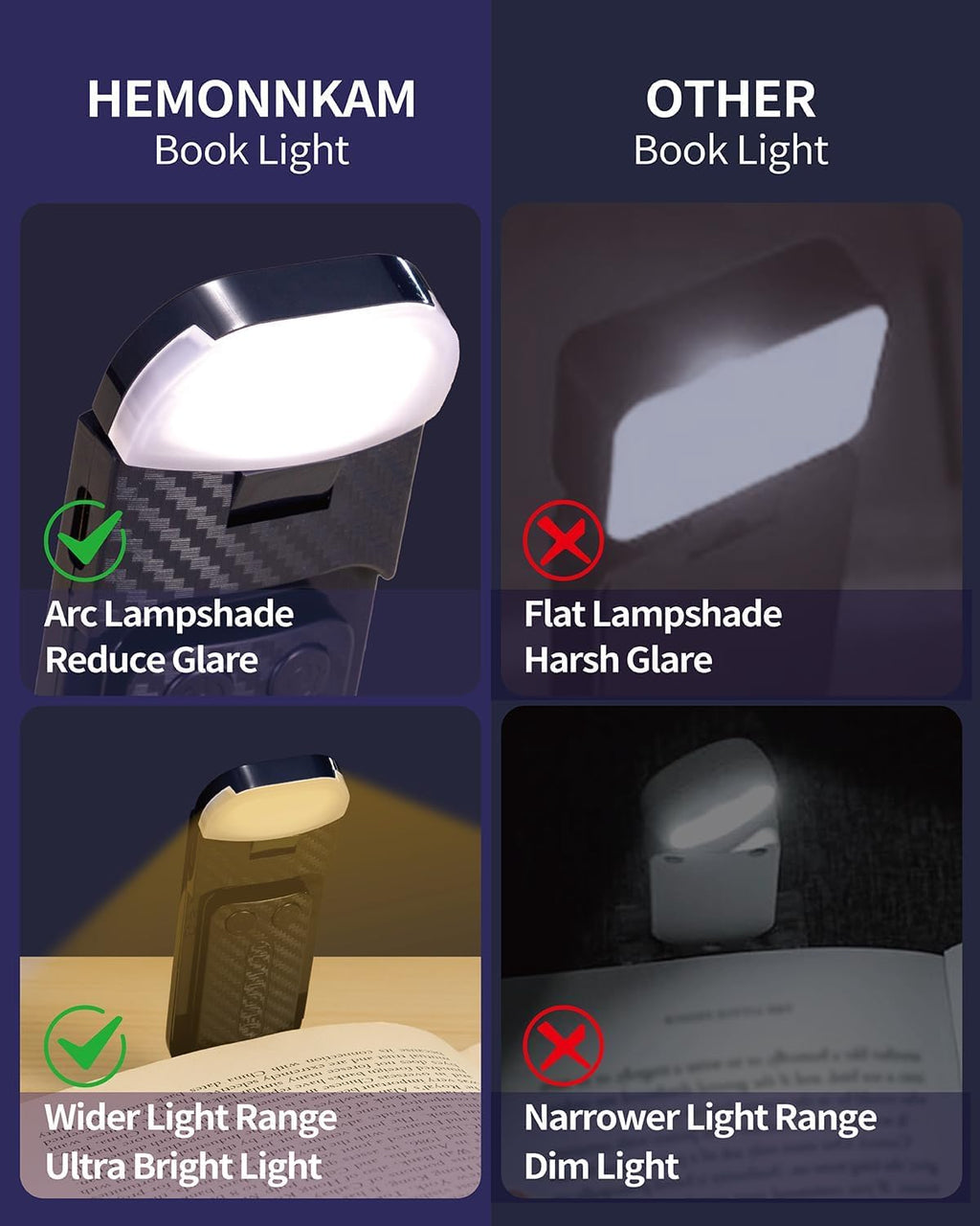 HEMONNKAM Book Reading Light, Rechargeable Clip on Booklight, Eye Caring 3 Color Temperatures & 5 Brightness Levels, Night Use for Bed…
