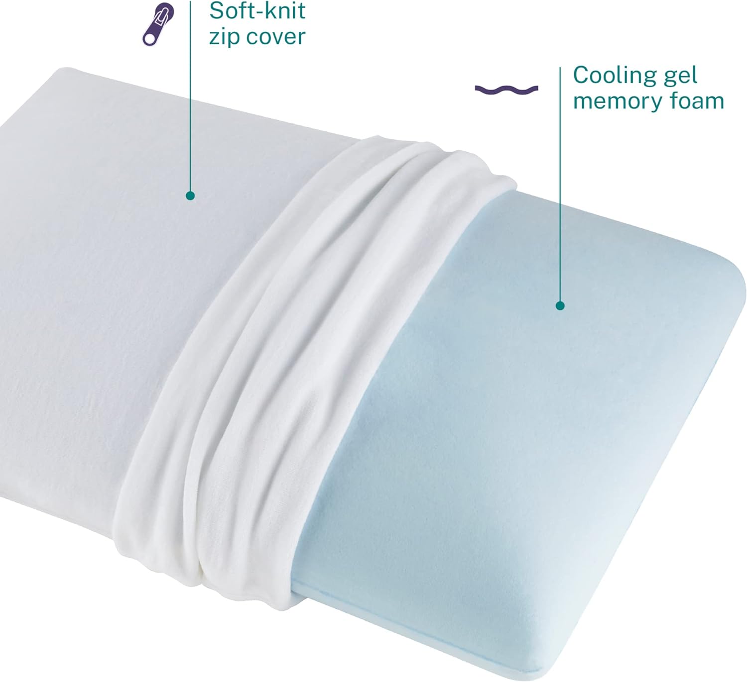 SleepInnovations Sleep Innovations Classic Memory Foam Pillow, Queen Size, Head and Neck Alignment, Side, Stomach, and Back Sleepers, Mediu…