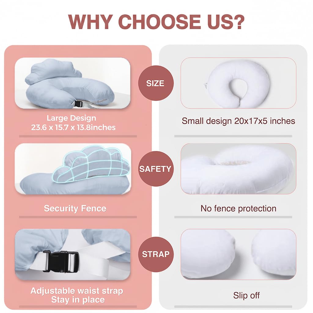 PILLANI Nursing Pillow, Breastfeeding Pillows for Enhanced Safety & Comfort for Mom & Baby, Removable Cotton Cover, Adjustable Waist…