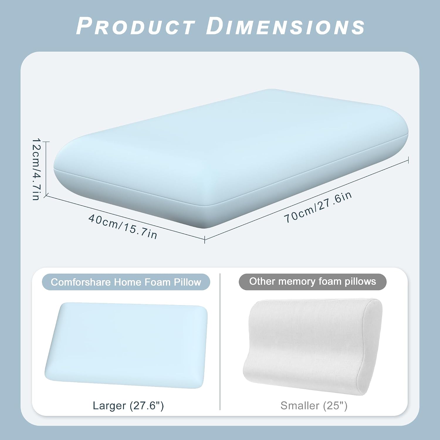 Comforshare Home Blue Memory Foam Pillows Bed Pillows with Cooling Removable Cover, Neck Support for Back Stomach Side Sleepers, 1 P…