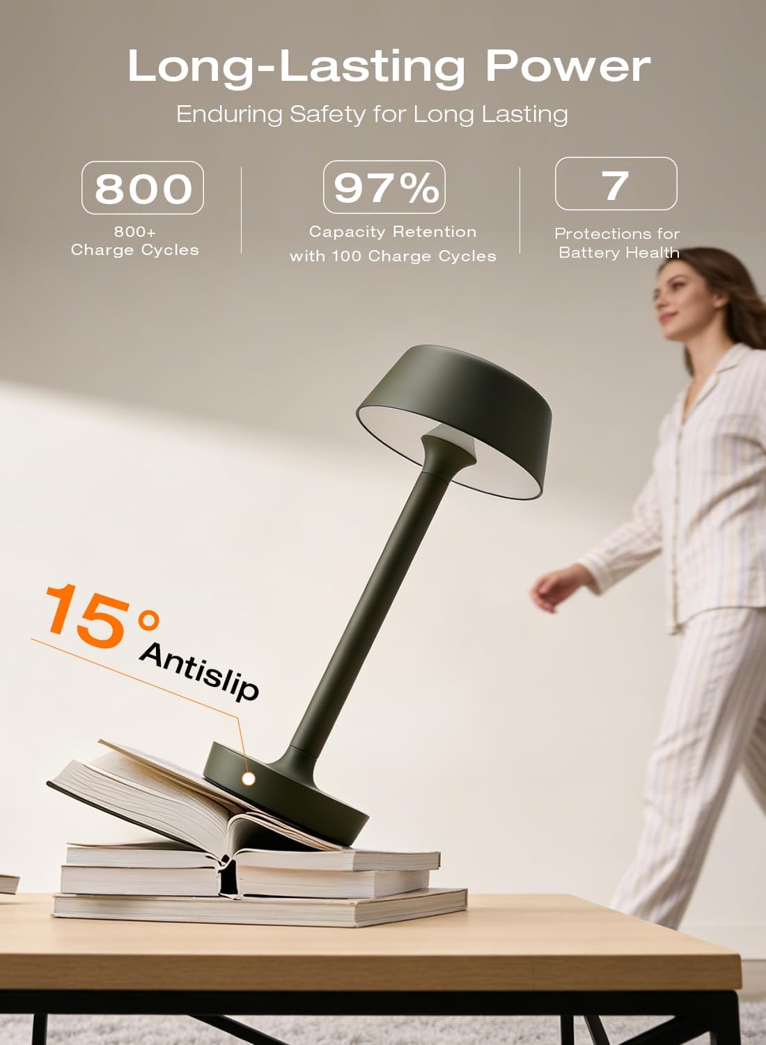 Cordless Rechargeable Table Lamp with Power Charger, Portable LED Desk Lamp,5000mAh Battery Operated,2700K-5700K Tunable, Stepless Dimming…