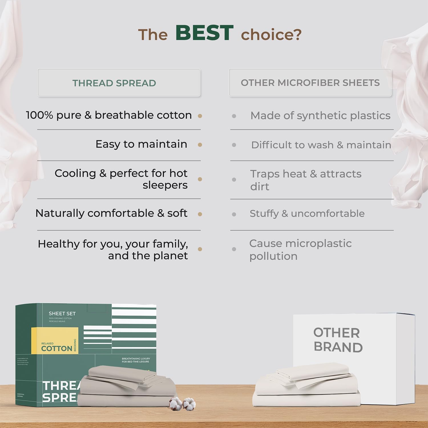 THREAD SPREAD 100% Organic Cotton Sheets King Size - Organic Cotton Percale Weave Sheet Set (4 PC, Variegated Stripe), Soft, Cooling…