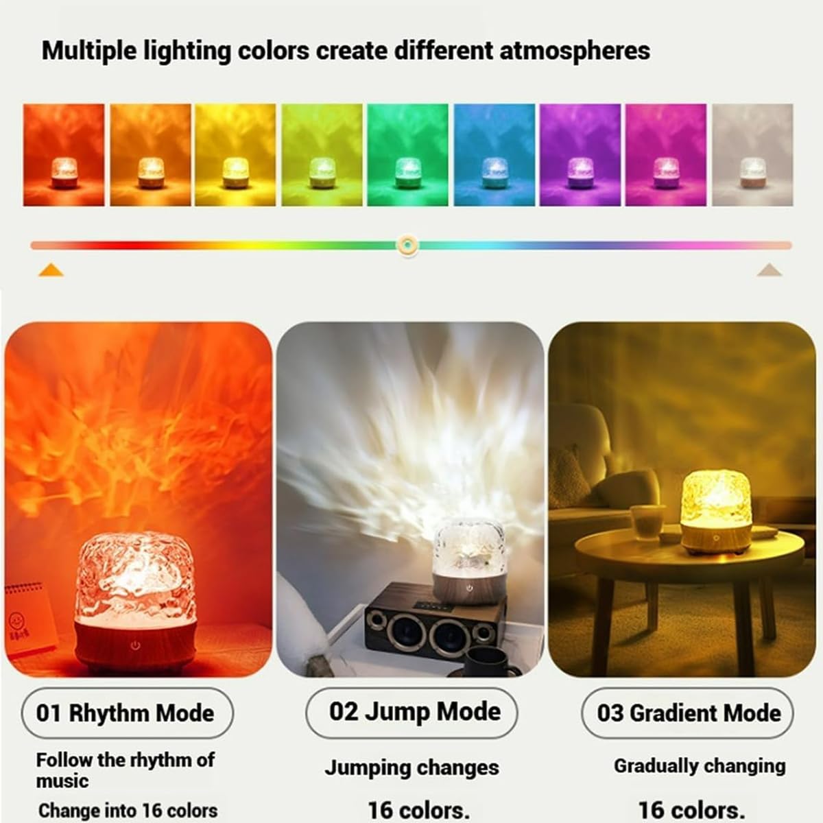 Night Light & Bluetooth Noise Machine with Ocean Wave Projector, Speaker, Lampshade & Remote - 4 White Noise, 16-Color Touch Dimming for…