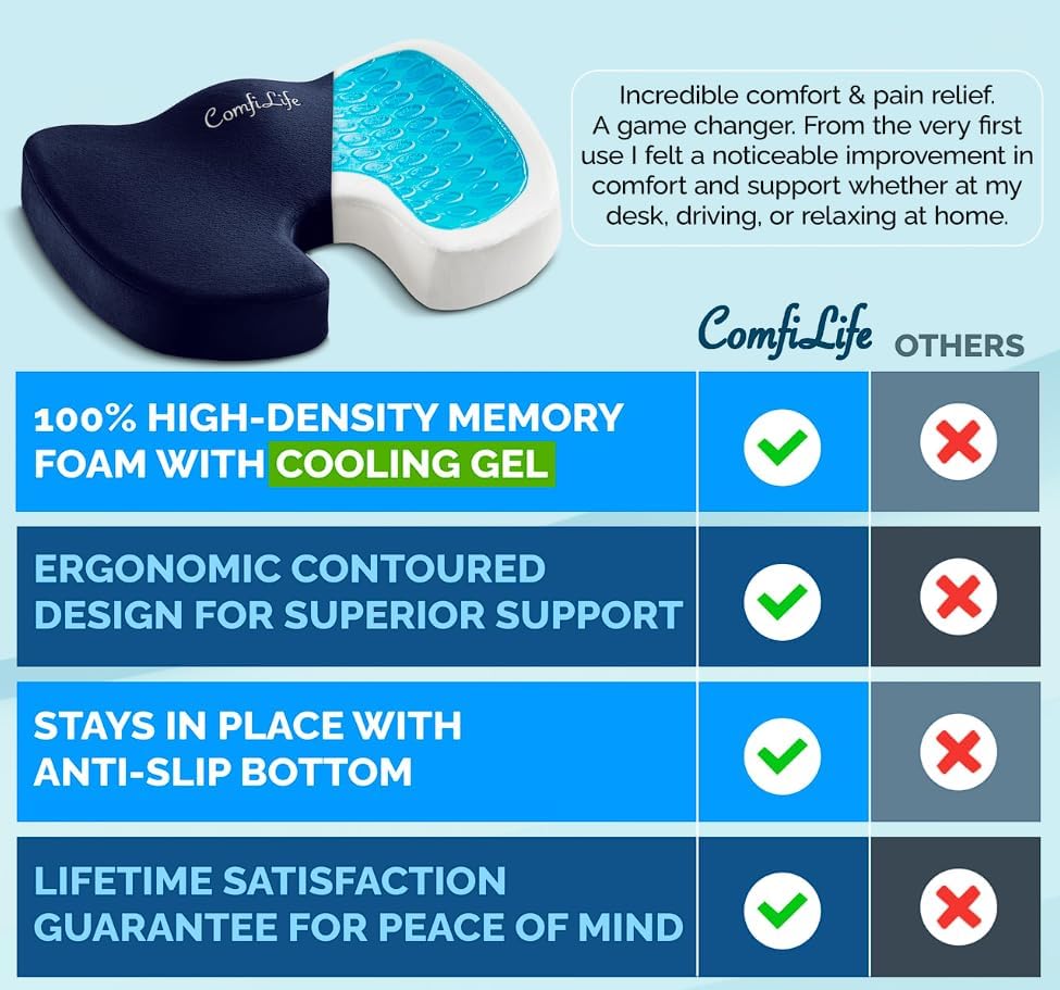 ComfiLife Gel Enhanced Seat Cushion – Office Chair Cushion – Non-Slip Gel & Memory Foam Coccyx Cushion for Tailbone Pain - Desk Chair Car S…