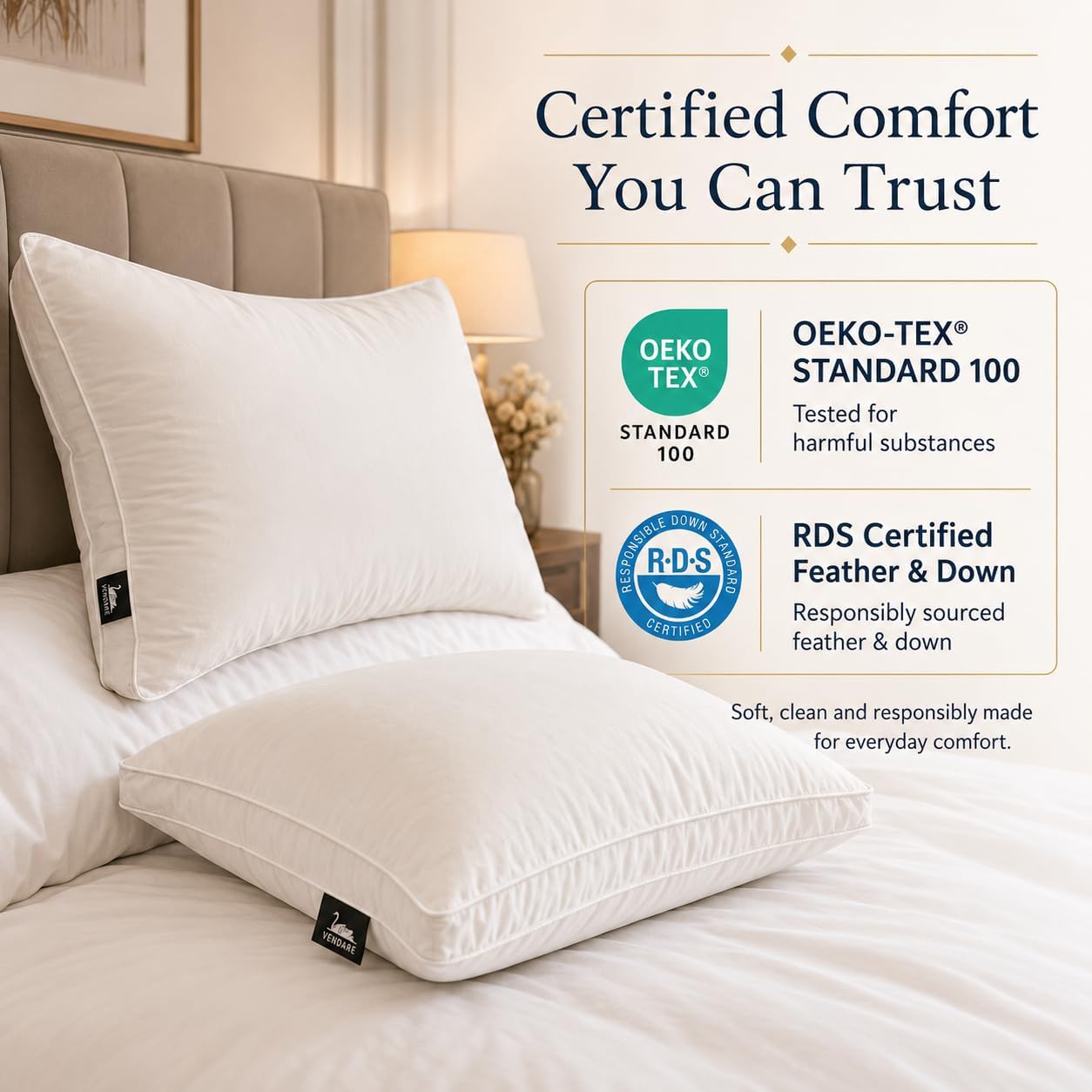 Set of 2 Standard Size Down Pillows - Goose Feather & Down Blend Pillows 440 Fill Power, 100% Cotton Cover, Hypoallergenic, Medium Support