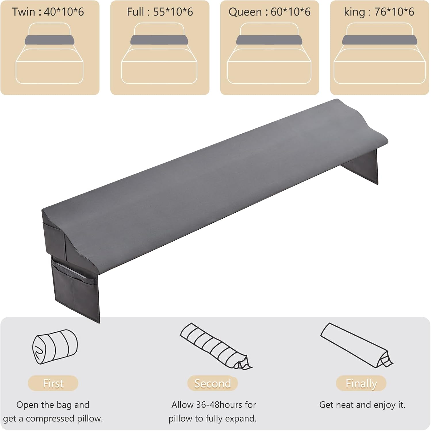 Bed Wedge Pillow for Headboard Gap Filler Queen(60"x6"x10")-Triangle Pillow Wedge for Bed, Mattress Wedge Gap Filler for Headboards, Soft…