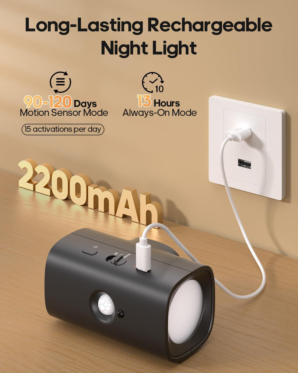 GOODEA Rechargeable Night Light with Motion Sensor, 2200mah Battery Operated Warm White Motion Sensor Light Indoor, Magnetic Stick-on…