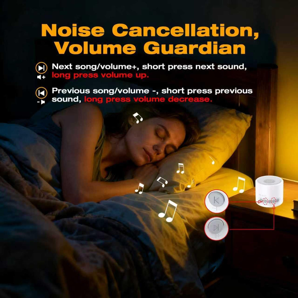 Wall Mounted Light White Noise Sound Machine for Noise Canceling- 30 Soothing Sounds, Motion Sensor & Timers, Sleep Baby Soother, Night…