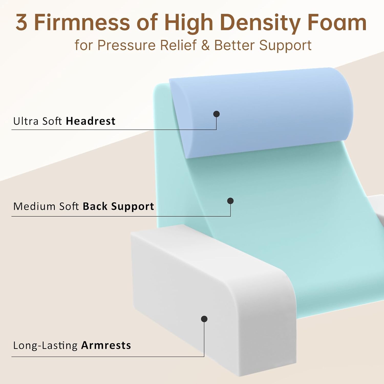 Vekkia Reading Pillow for Adults – Ergonomic 45° Wedge Back Support Chair for Sitting in Bed, XL Side Pockets, Perfect for Working…