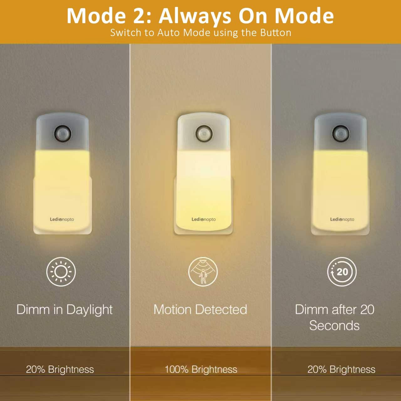 Night Light Plug into Wall with Motion Sensor, Auto On/Off, Portable with 3 Adjustable Modes, Nightlight for Kids, Nursery, Bedroom…