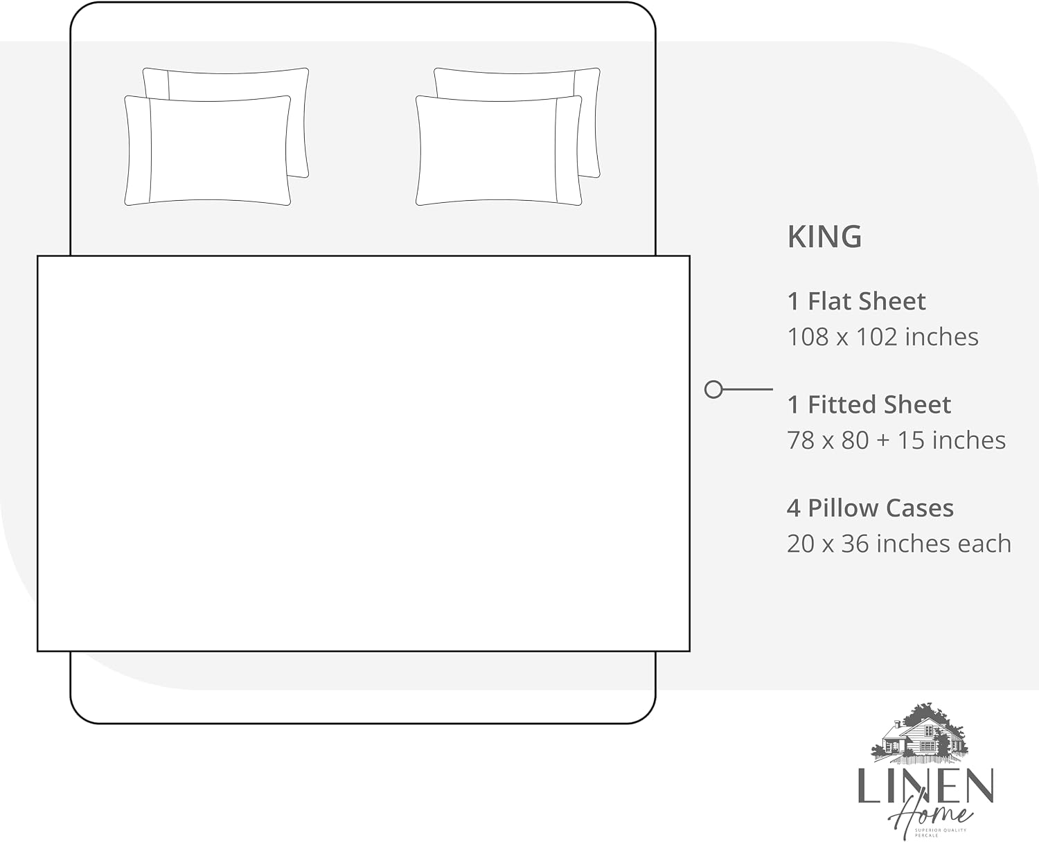Linenhome Linen Home 6 Piece King Cotton Sheet Set, 100% Cotton Percale, 4 Pillowcases, Deep Pocket with All Around Elastic Sheet, Crisp Br…