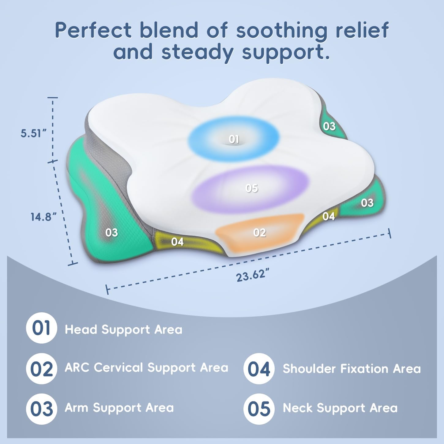 FyovaHome Cervical Neck Pillow, Ergonomic Memory Foam Pillows for Neck with Breathable Pillowcase, Adjustable Contour Neck Support Pillow f…