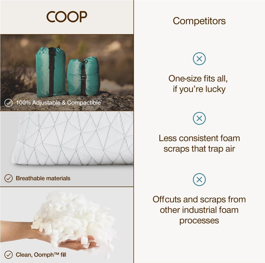 Coop Home Goods Original Travel and Camping Adjustable Pillow, Small Camping Pillow with Compressible Stuff Sack, Medium-Firm Memory Foam…