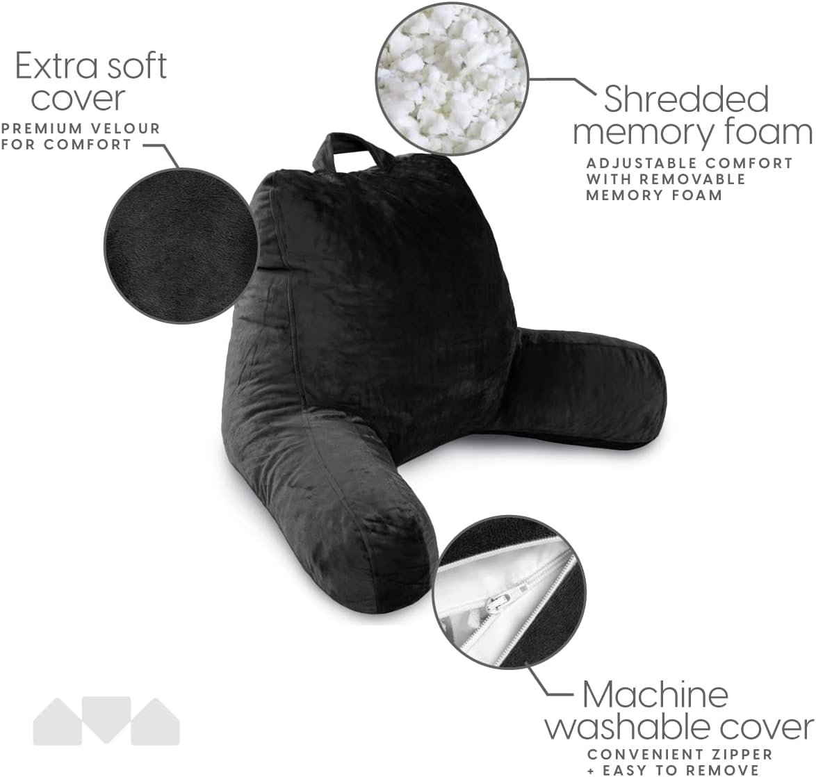 Milliard Reading Pillow with Arms, Black, Cozy Shredded Memory Foam Back Pillow for Bed Sitting Up - Sit Up Backrest Support for Reading…