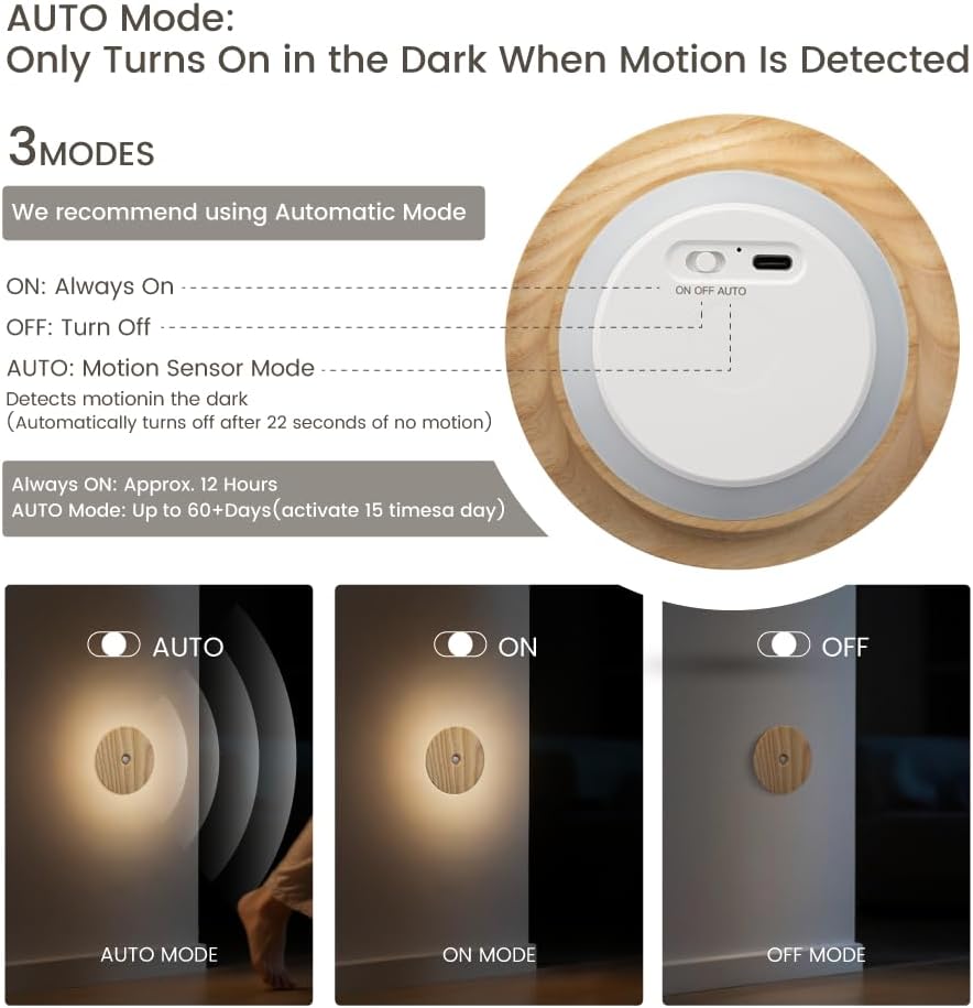 Motion Sensor Night Lights Wood, Rechargeable Battery-Powered Magnetic Stick-On Night Lights Wall Lights for Hallway, Bedroom, and Stairs…