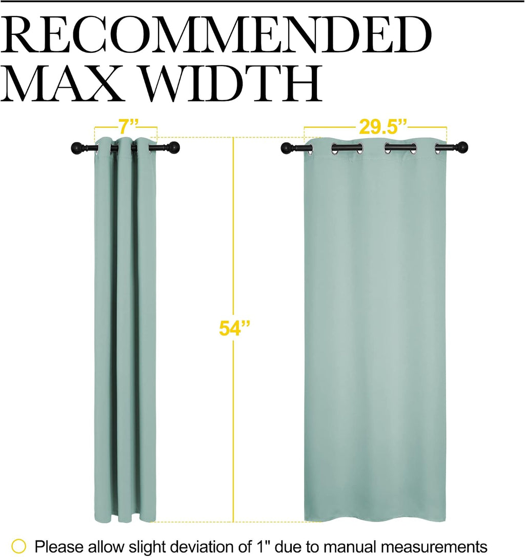 NICETOWN Window Curtain Panels, Thermal Insulated Solid Grommet Blackout Draperies/Drapes for Loft, Dorm (Aqua, One Pair, 34 by 54-inch)
