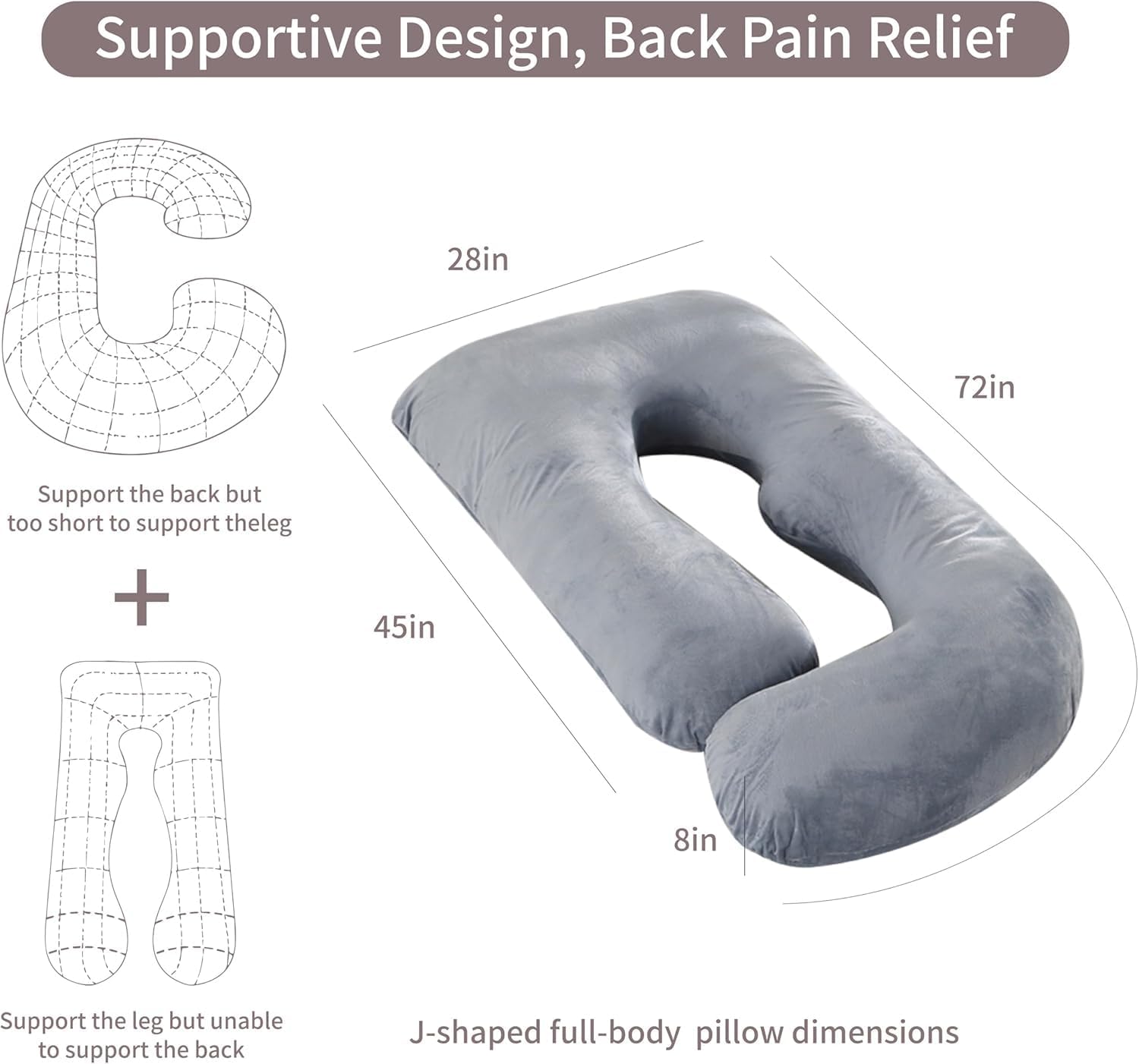 U-Shaped Full Body Pregnancy Pillow for Sleeping – 57" Maternity Pillow with Removable Cover, Support for Back, Legs, Belly & Hips…