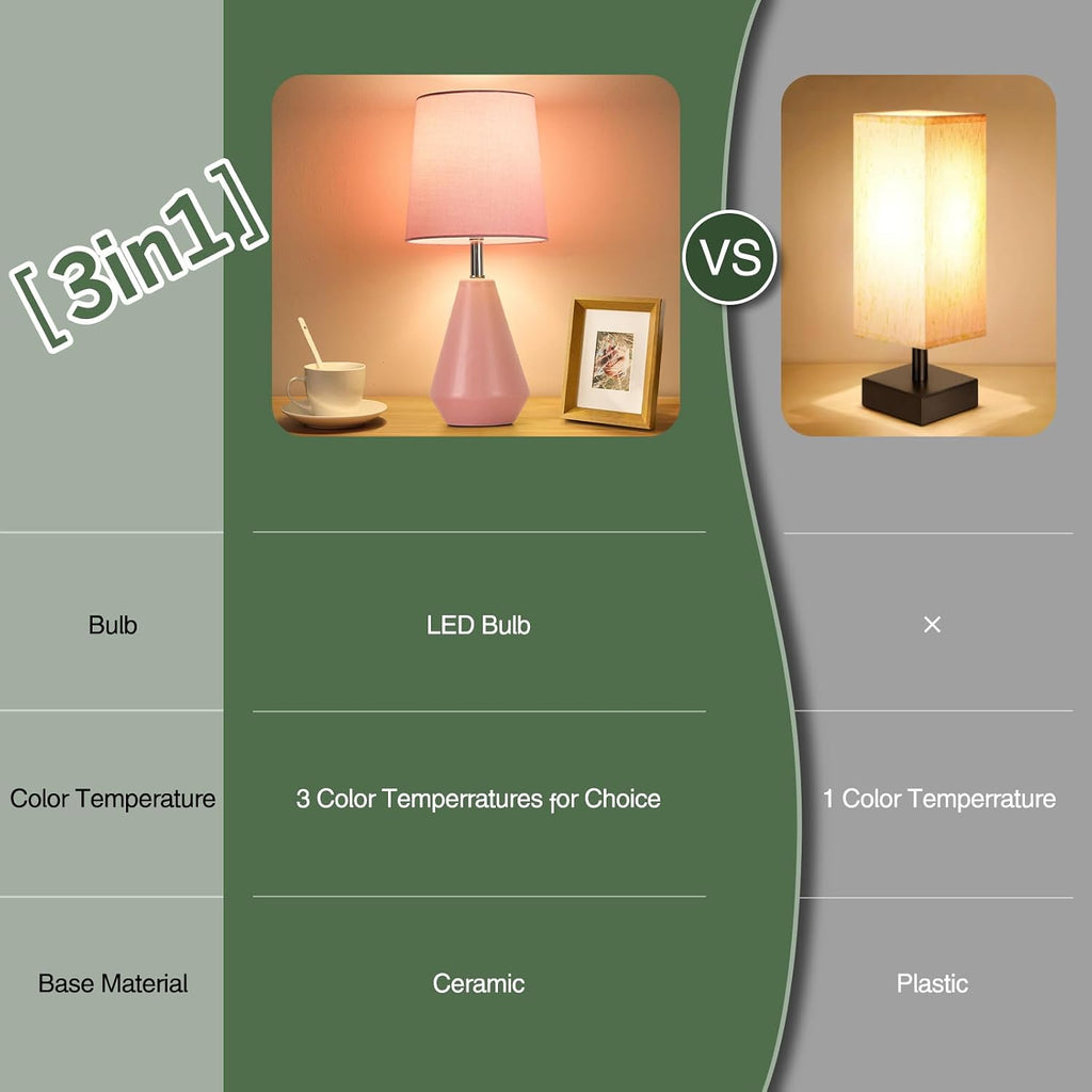 Small Bedside Table Lamp for Bedroom - Reading Desk Lamp with 3 Color Temperatures,15.5" Nightstand Ceramic Lamp with Fabric Shade for…