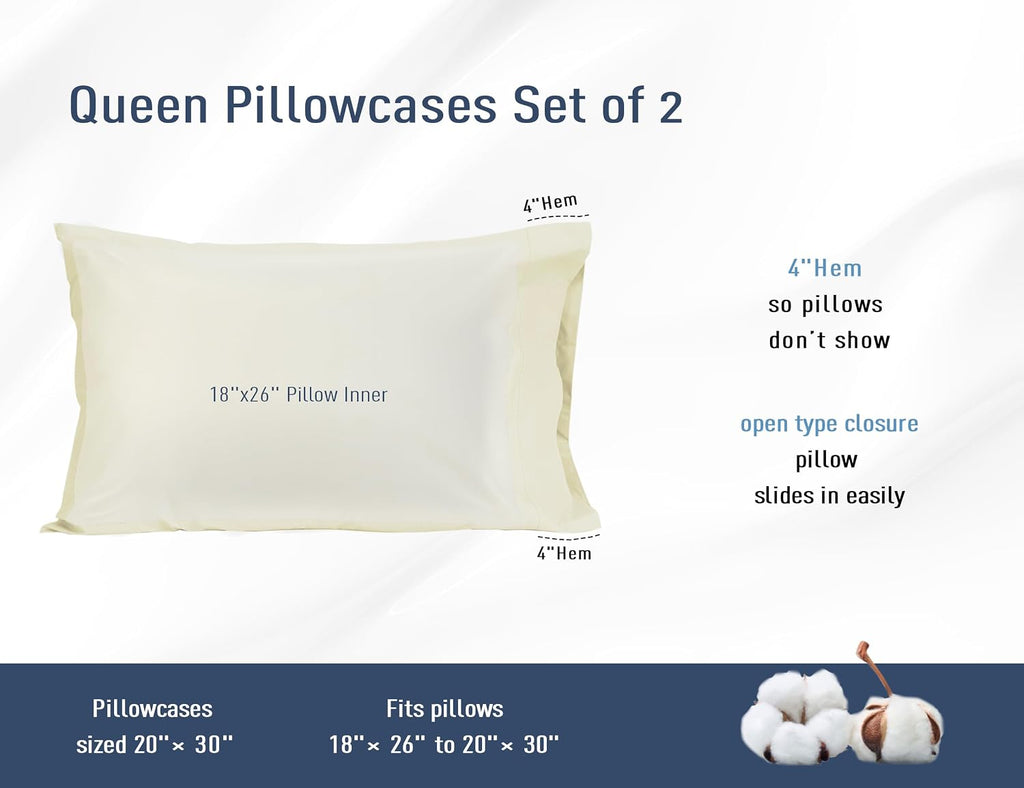 Homtec Pillow Cases, Standard Queen Size Cotton Percale Weave Pillowcases, Pre-Shrunk Breathable and Hypoallergenic Pillowcases, Set of 2 (…