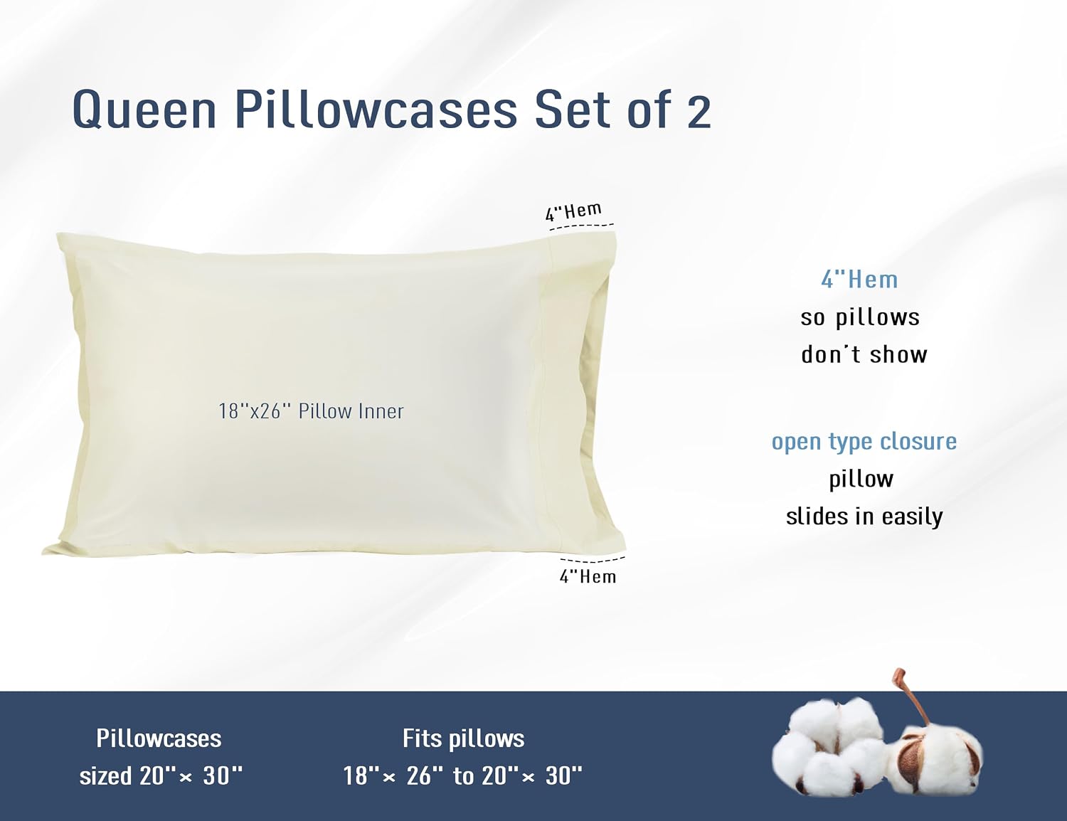 Homtec Pillow Cases, Standard Queen Size Cotton Percale Weave Pillowcases, Pre-Shrunk Breathable and Hypoallergenic Pillowcases, Set of 2 (…