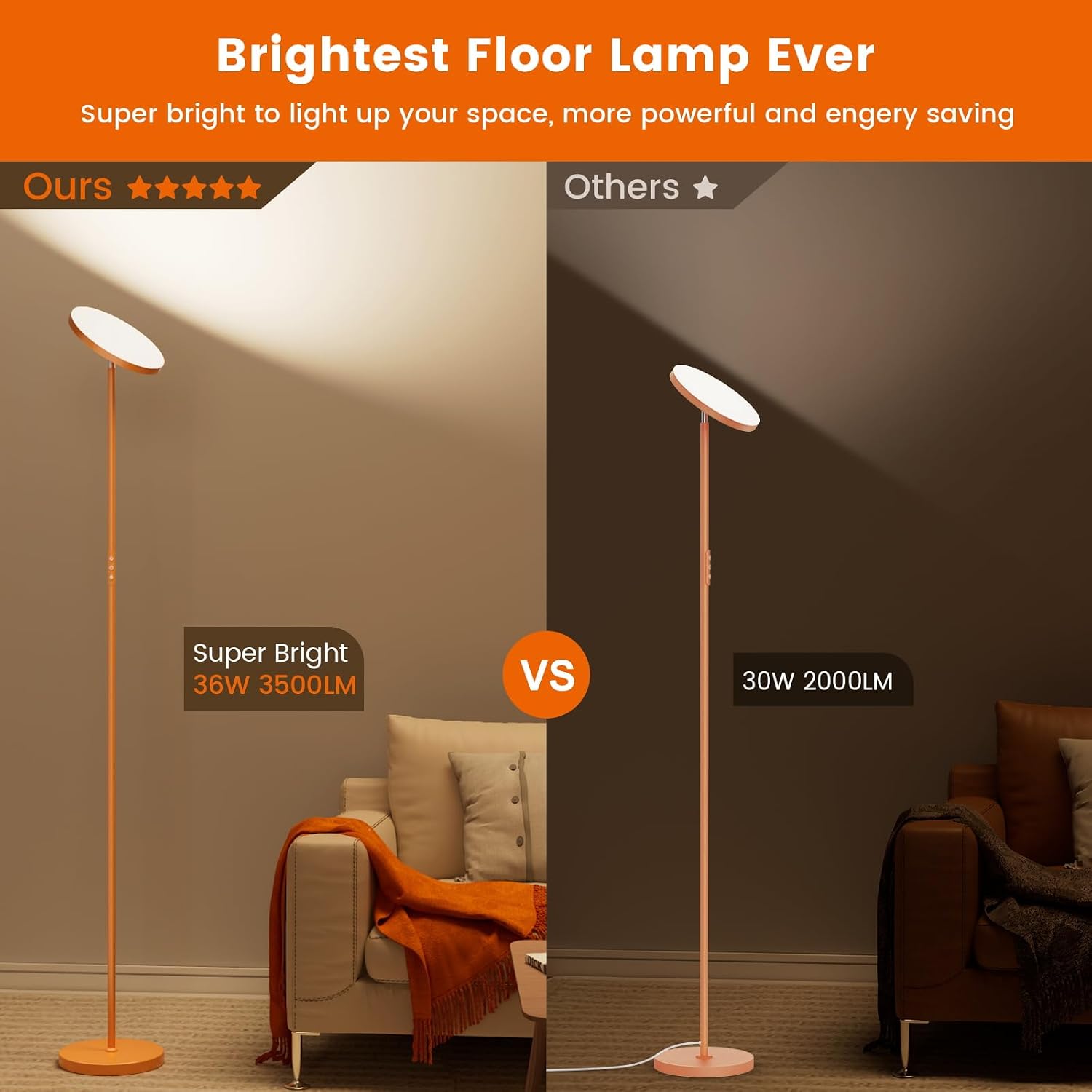 Floor Lamp, Bright 36W 3500LM Standing Lamp with Remote, 2700K Soft White to 6500K Cool White Adjustable, Touch Control Dimmable Torchiere…