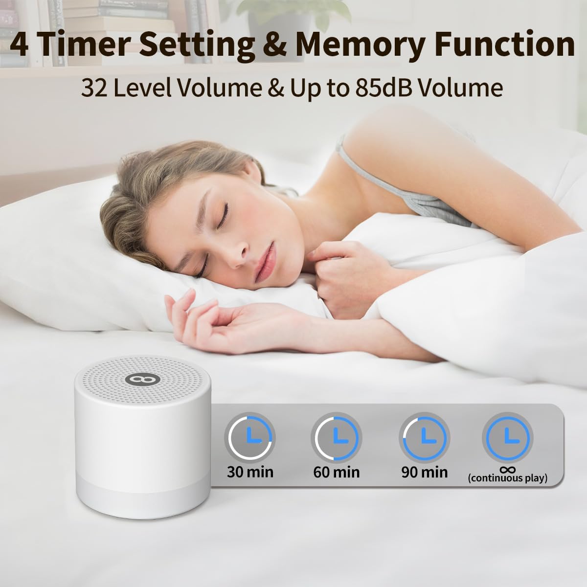 Hushingwhitenoisemachine Sound Machine Mini White Noise Machine with 30 Soothing Sounds 4 Timers Memory Function for Newborn Baby Kids Adul…