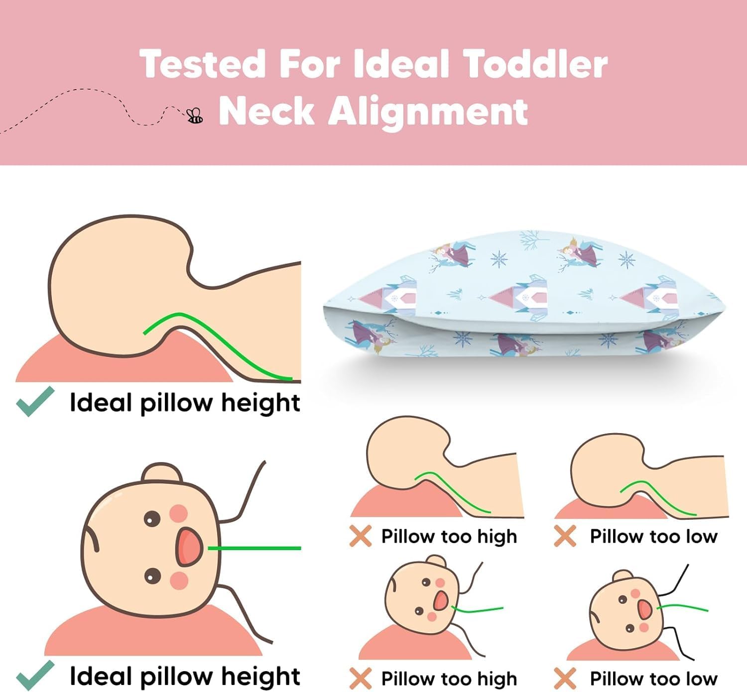 Toddler Pillow with Pillowcase - 13x18 My Little Dreamy Kids Travel Bed Pillows for Sleeping, Organic Cotton Small Pillowcase, Soft &…