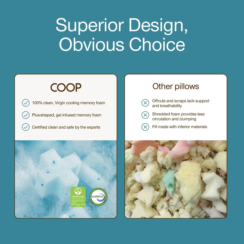 Coop Home Goods Cool+ Crescent Adjustable Pillow, King Size Plus Shaped Memory Foam Pillows with Cooling Gel, Neck Support, Back or Side…