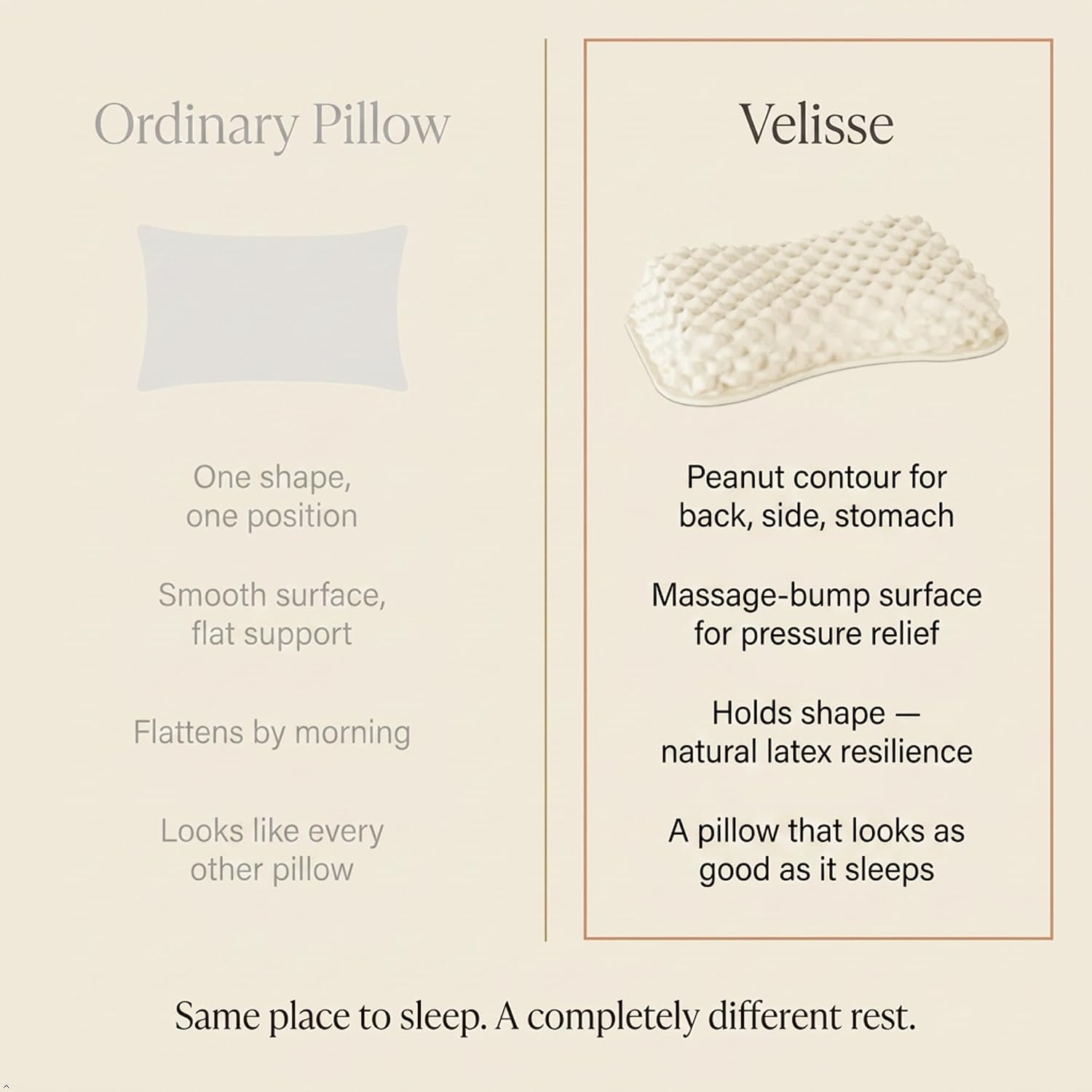 Velisse — Natural Latex Pillow for Stomach Back Side Sleepers, Peanut Shape for All Position Sleeping, Wave-Ridge Surface, Single-Height…