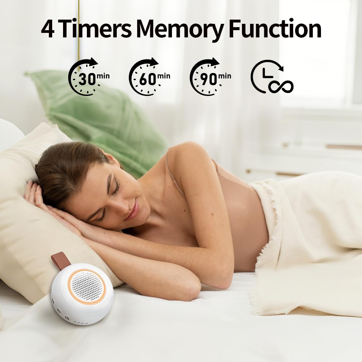 Sound Machine Noise Machine with 30 Soothing Sounds 12 Night Lights 4 Timers Memory Function 32 Level Volume Rechargeable Battery for…