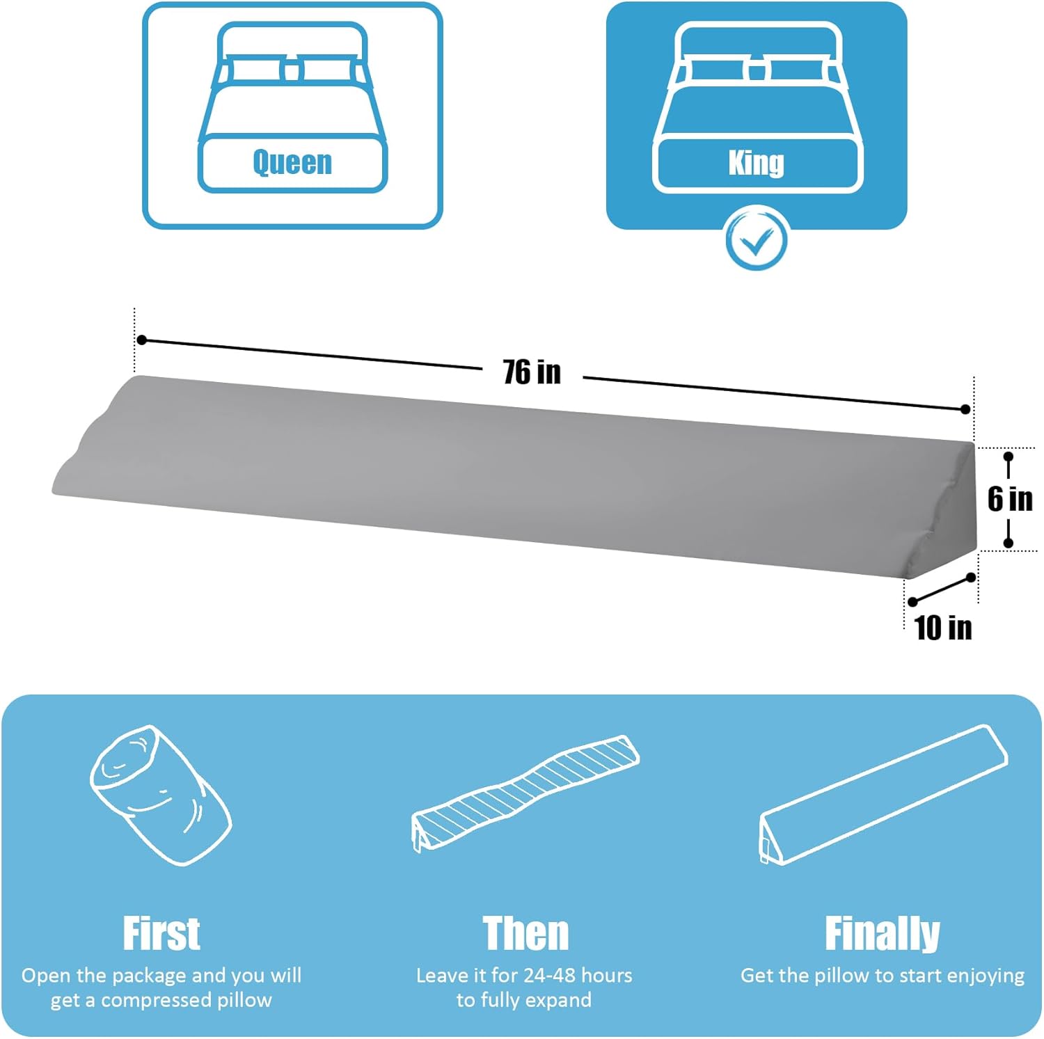 MEGCXIT King Bed Wedge Pillow for Headboard, 76"x10"x6", Bed Gap Filler, Headboard Pillow, Anti-Slip Gap Pillow with Side Pockets…